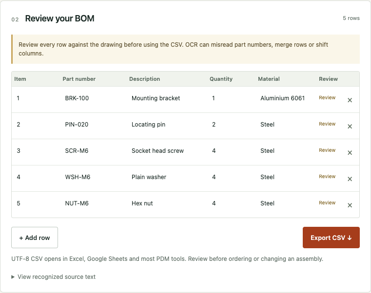 Actual tool screenshot showing the five extracted and reviewed bracket BOM rows